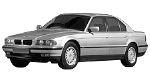 BMW E38 P1890 Fault Code